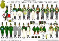 Tafel 412:  Königreich Bayern:  4. Leichtes Infanterie-Bataillon  1809-1813