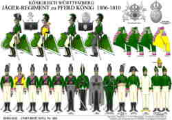 Tafel 368:  Königreich Württemberg:  Jäger-Regiment zu Pferd König 1806-1810