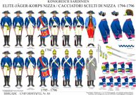 Tafel 414:  Königreich Sardinien: Elite-Jäger-Korps Nizza  1794-1796