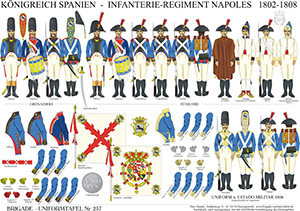 Tafel 257: Königreich Spanien: Infanterie-Regiment Napoles 1802-1808